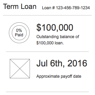 Mobile prototype: Dashboard screen